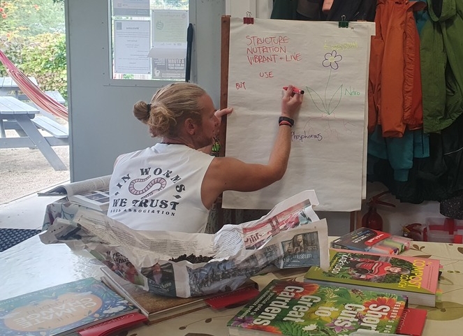 A man with a ponytail draws with a red pen on a flipchart: STRUCTURE, NUTRITION, VIBRANT - and a picture of a flower. In the foreground books about gardening lie around on a table, and a soil sample in some newspaper.