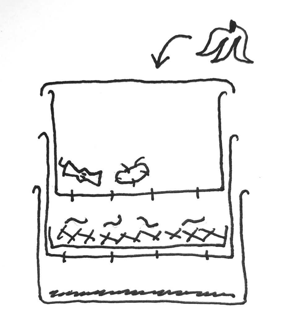 A diagram of three boxes stacked, the lower with liquid, the middle with worms and bedding, the upper with food waste