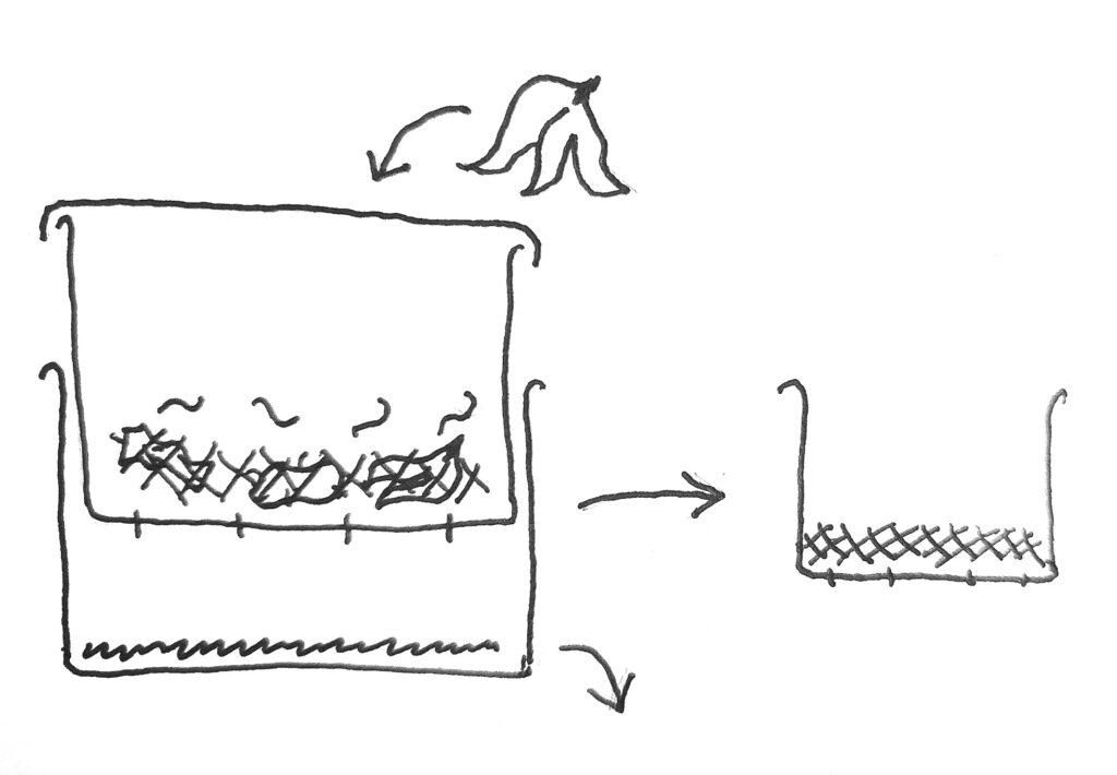 A diagram of two boxes stacked,the lower with liquid, the upper with food waste and worms. The middle tier has been removed and is off to the side.